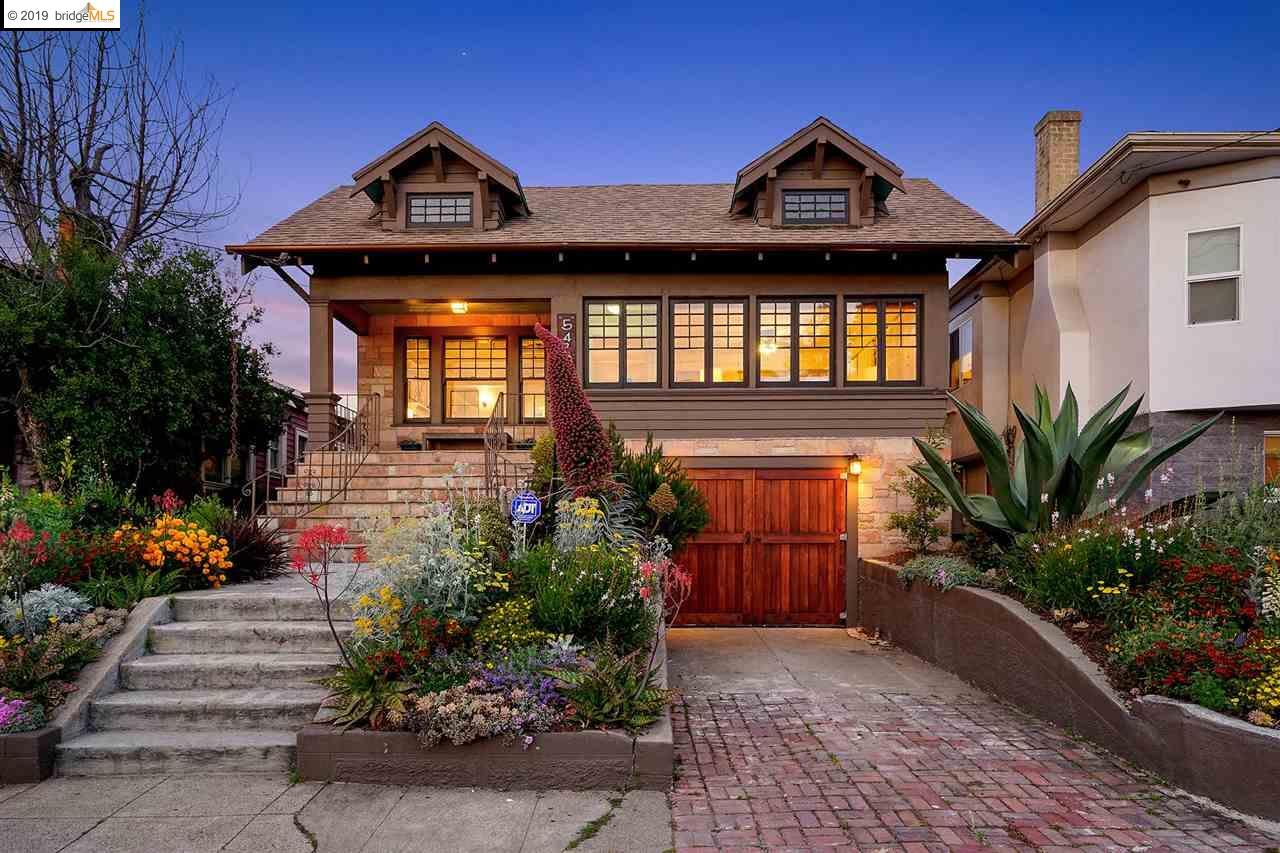 Property Photo: 5420 Market St CA 94608