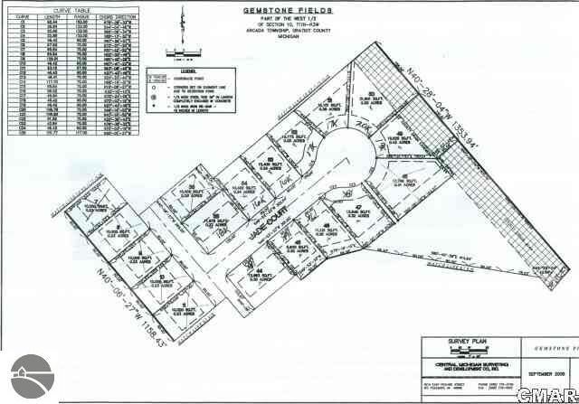 Property Photo:  175 Jade Court Unit 46  MI 48801 