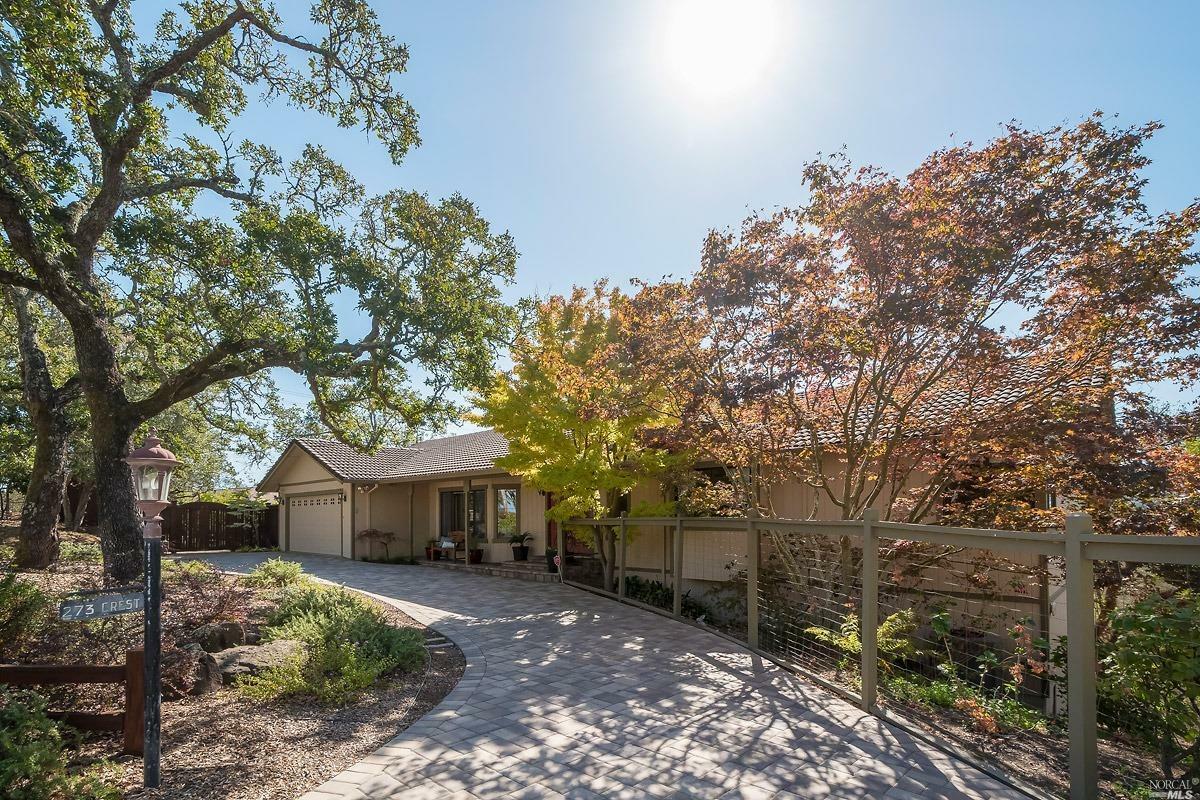 Property Photo:  273 Crest Road  CA 94945 