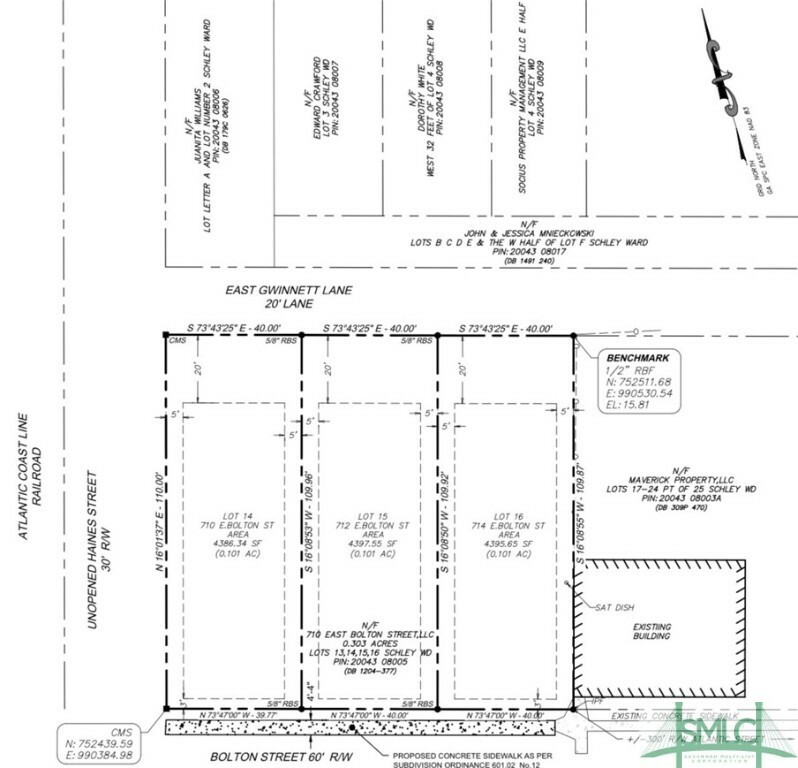 Property Photo: 710 E Bolton Street GA 31401