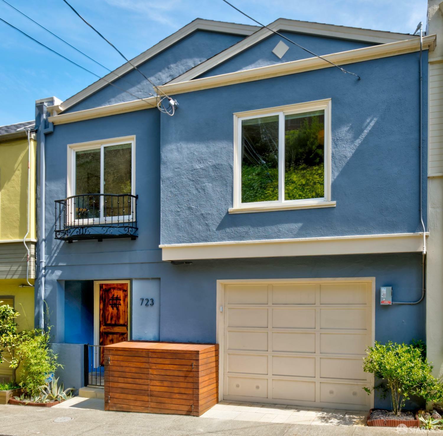 Property Photo:  723 Foerster Street  CA 94127 