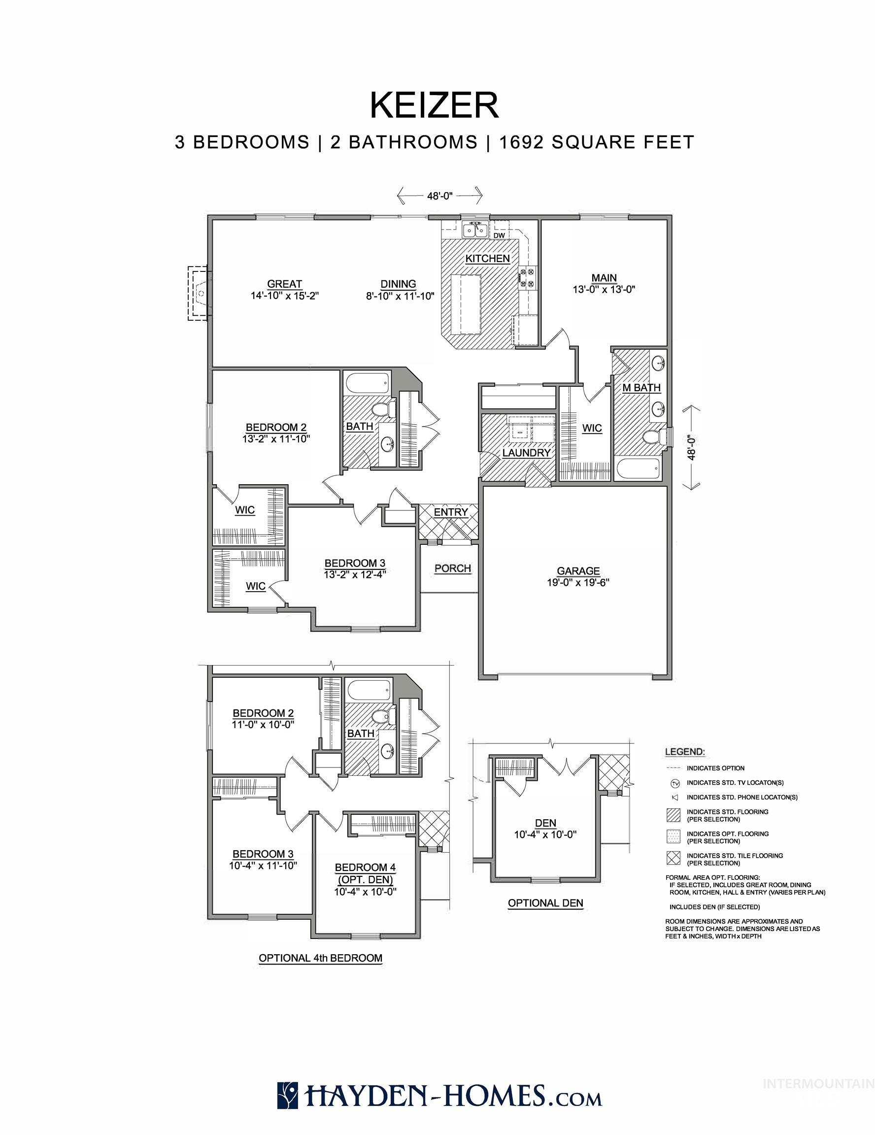 Property Photo:  11381 Shadow Glen Drive  ID 83605 