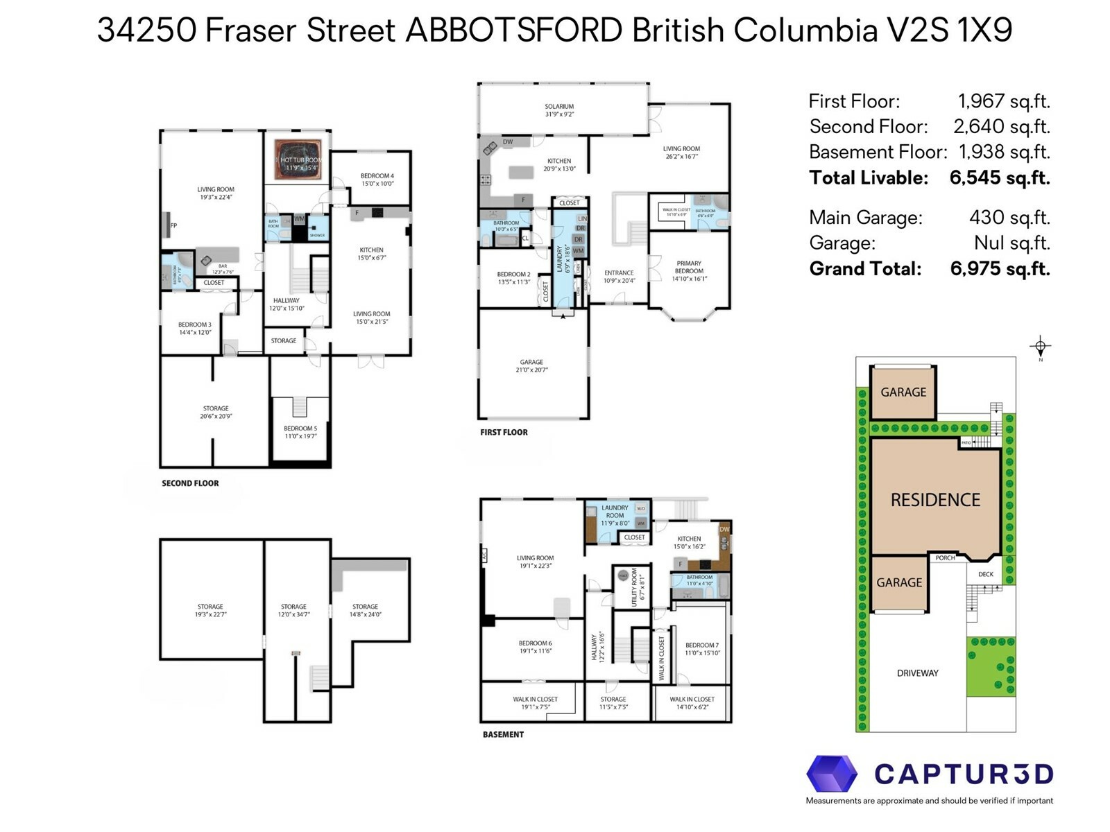 Photo de la propriété:  34250 Fraser  BC V2S 1X9 