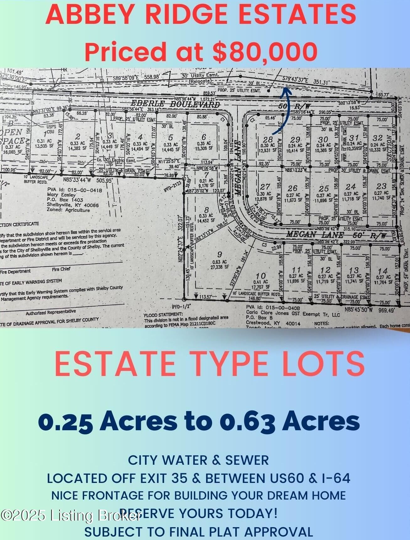 Property Photo: Lot 6 Eberle Blvd KY 40065