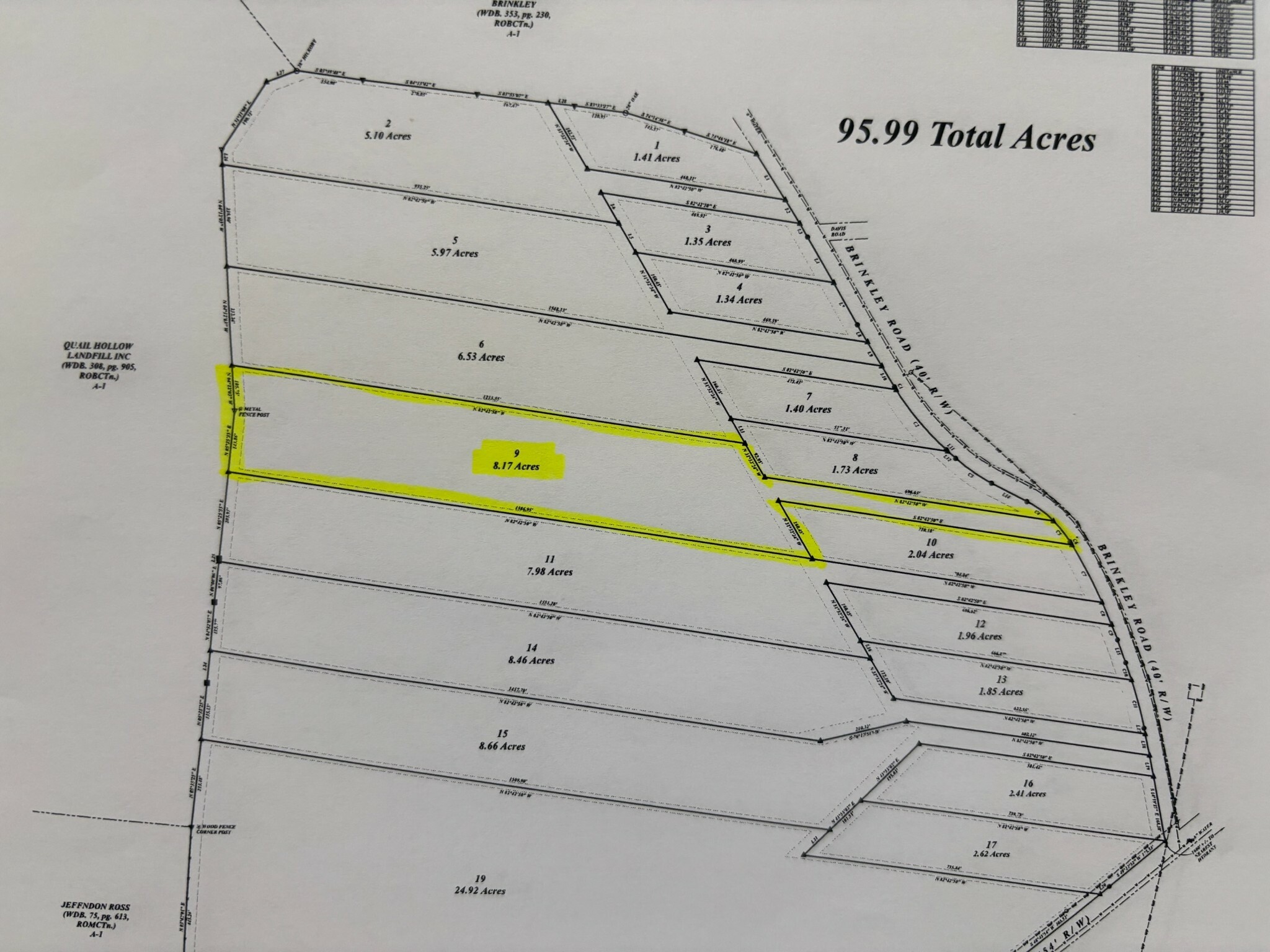 Property Photo: 0 Brinkley Rd TN 37183