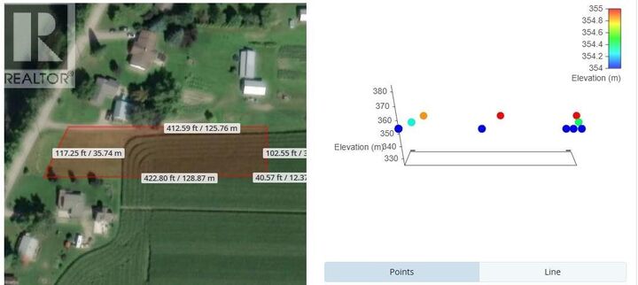 Property Photo:  Riverside Road  BC V0E 2K0 