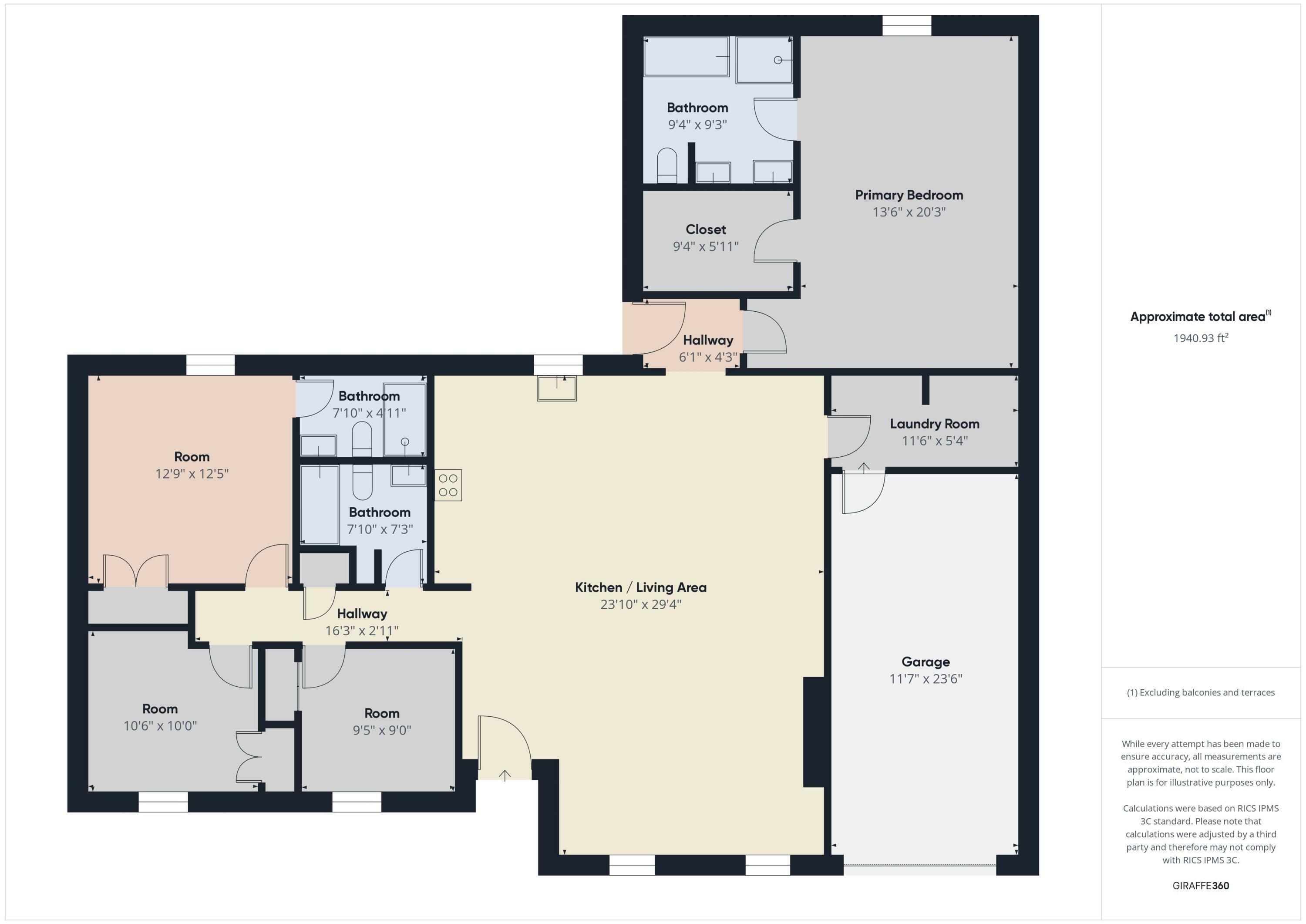 Property Photo: 195 College Cove FL 32578