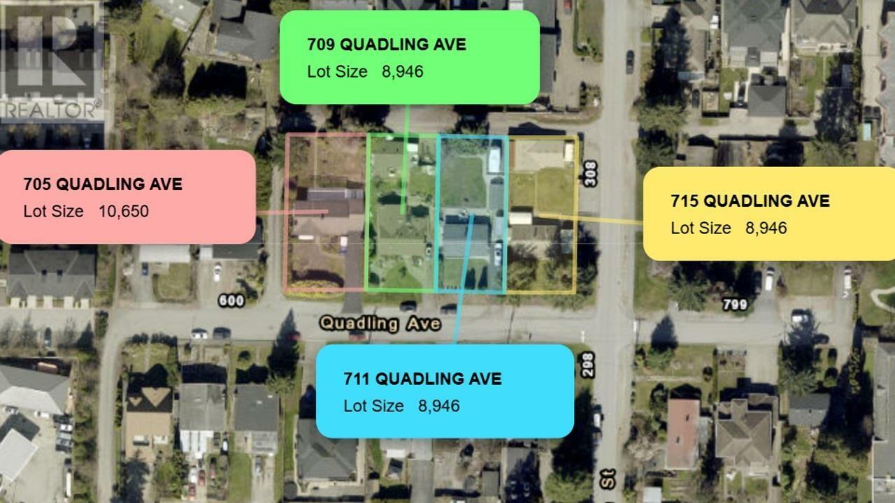 Property Photo: 709 Quadling Avenue BC V3K 1Z9