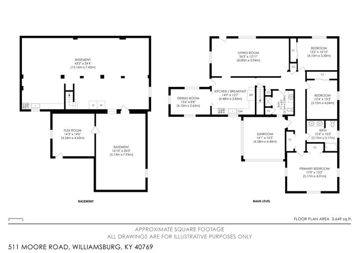 Property Photo: 511 Moore Road KY 40769