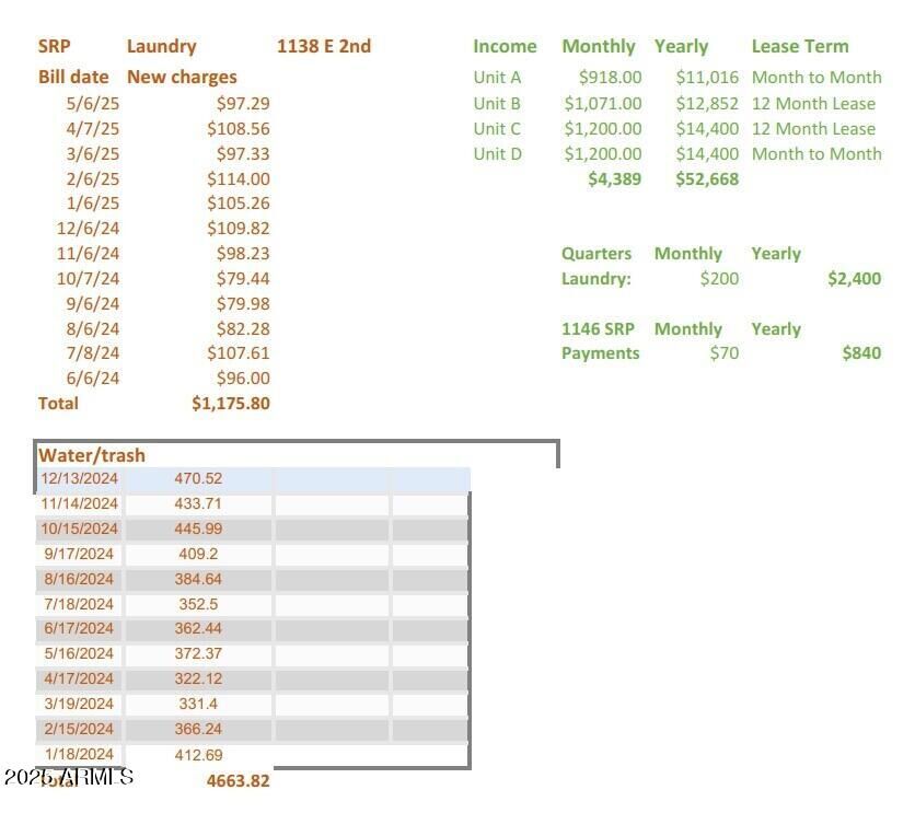 Property Photo: 1138 E 2nd Street AZ 85203