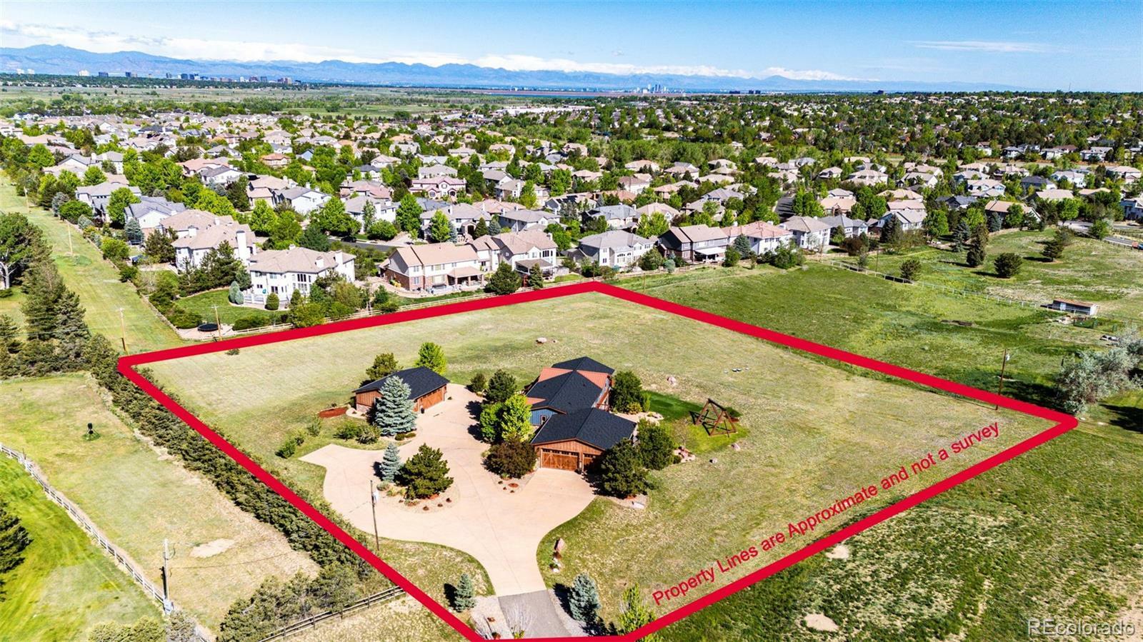 Property Photo: 6191 S Olathe Street CO 80016
