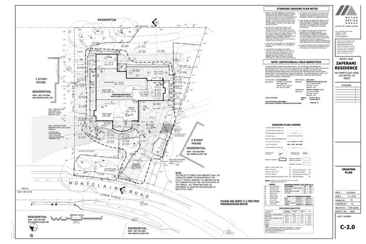 Property Photo:  403 Montclair Road  CA 95032 