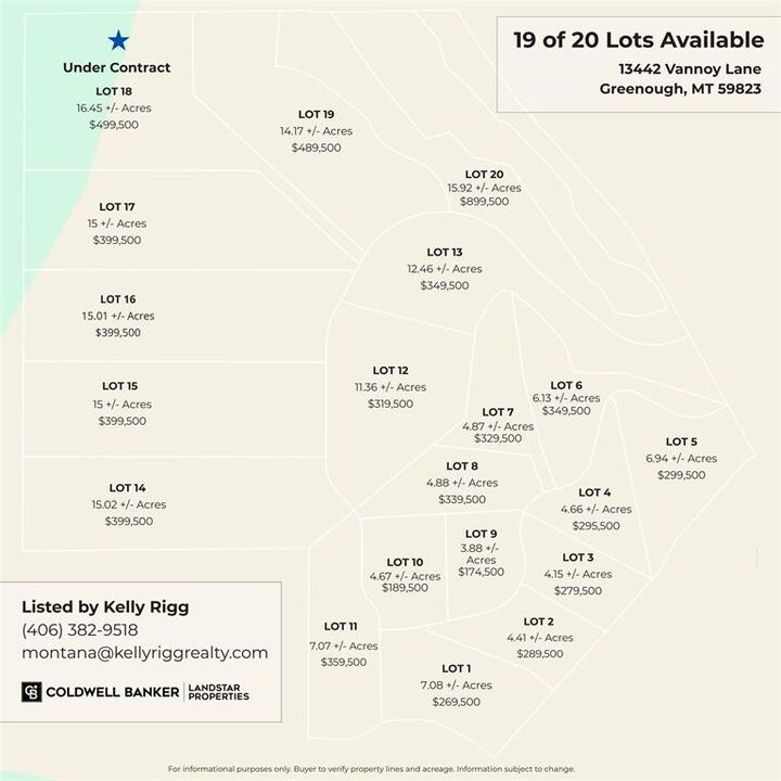 Property Photo: (Lot #8) 13442 Vannoy Lane MT 59823