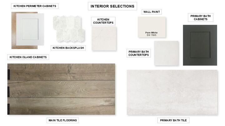 Property Photo: 1649 Hosanna Grande Way TX 78641