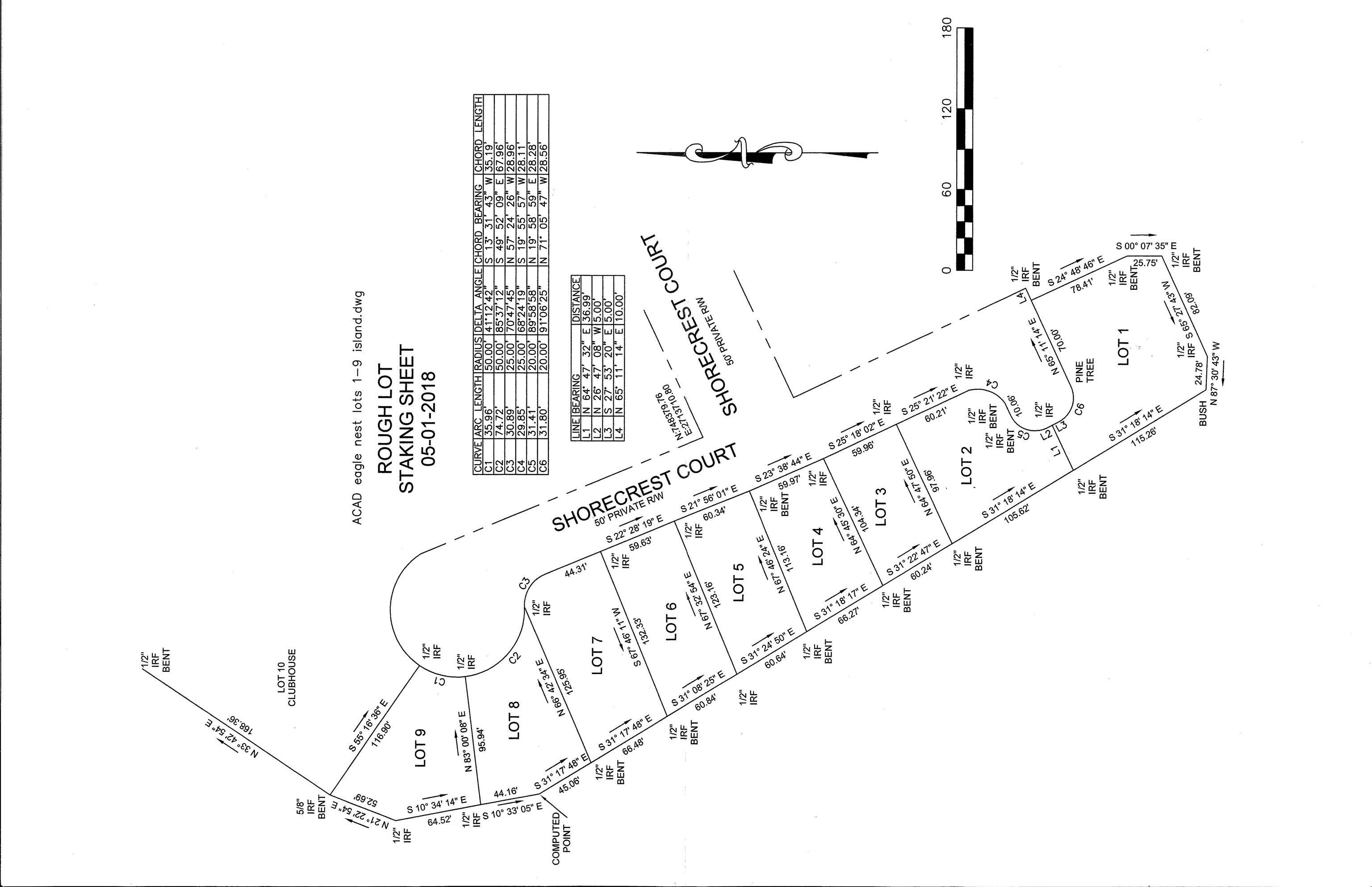 Property Photo: Lot 1-9 Shorecrest Ct. SC 29566