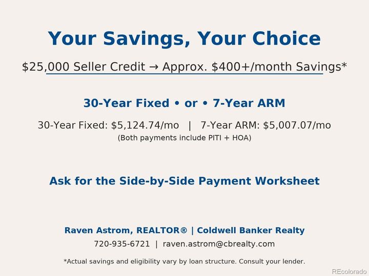 Property Photo:  3378 W 111th Drive  CO 80031 