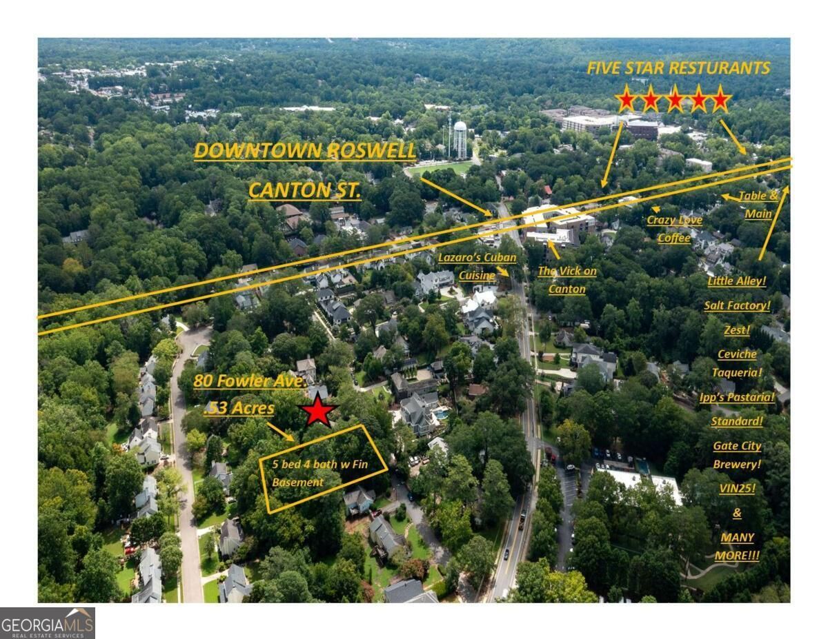 Property Photo: 80 Fowler Avenue GA 30075