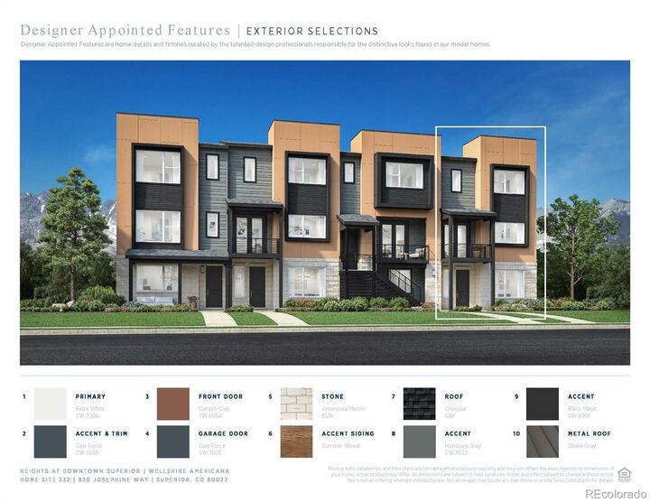 Property Photo: 830 Josephine Way CO 80027