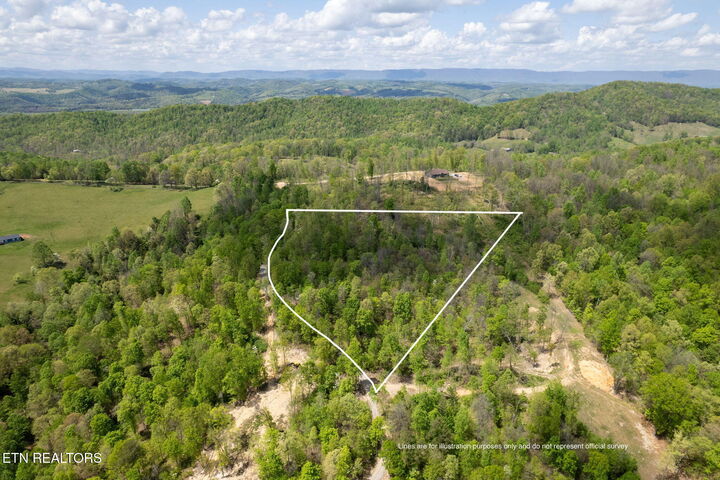 Property Photo: Little Sycamore Rd TN 37879
