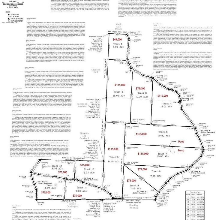Property Photo: Tract 3 Styles Road MO 64854
