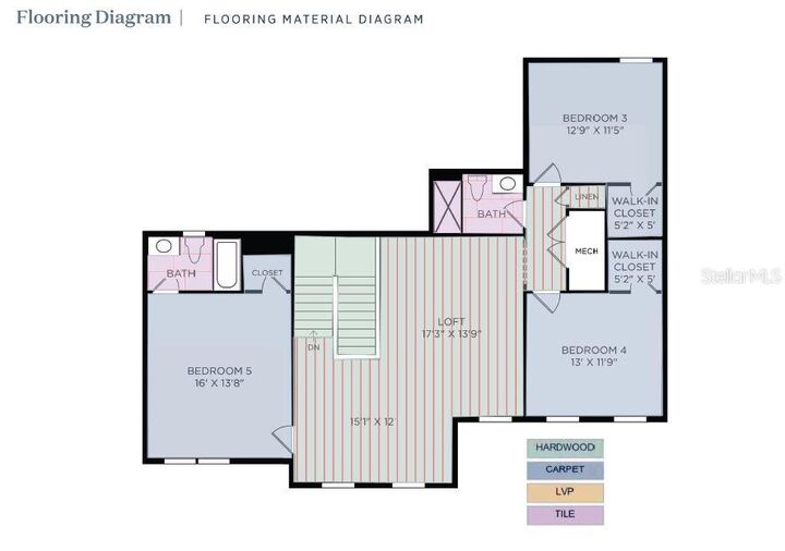 Property Photo:  121 Citra Lane  FL 32746