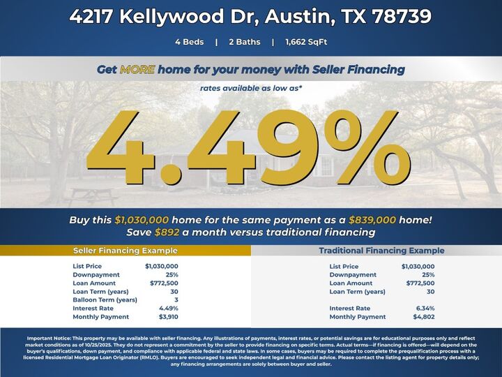 Property Photo: 4217 Kellywood Drive TX 78739