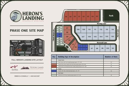 Property Photo: 2181 Horsetail Lane MT 59808