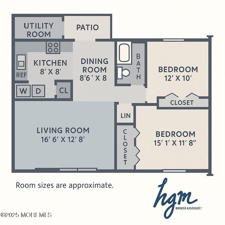 Property Photo:  7 Nebraska Drive 153  NJ 07747 