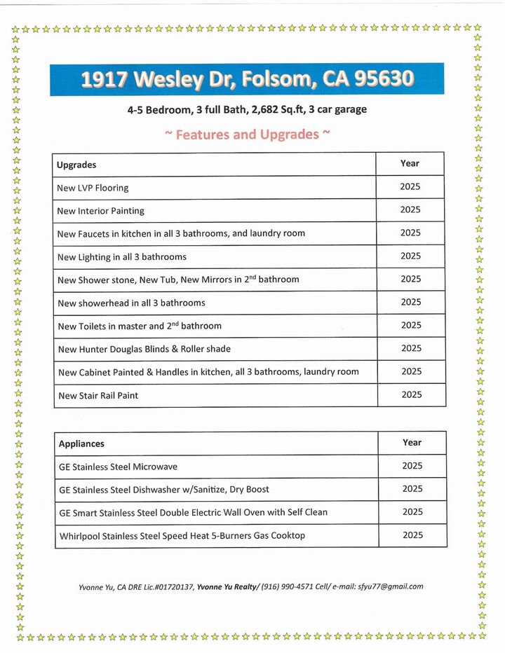 Property Photo: 1917 Wesley Drive CA 95630