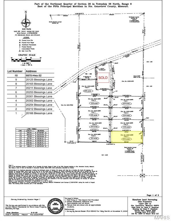 Property Photo: 20302 Blessings Lane MO 63640