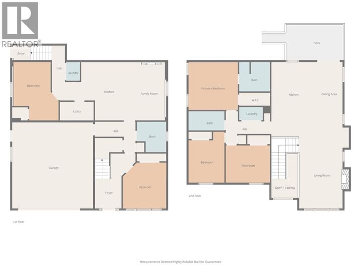 Photo de la propriété:  4642 Avtar Place  BC V2K 0A9 