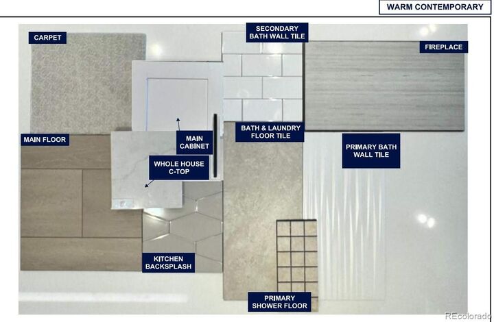 Property Photo:  6313 Verve Lane  CO 80134 