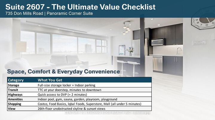 Property Photo: 735 Don Mills Road 2607 ON M3C 1T1