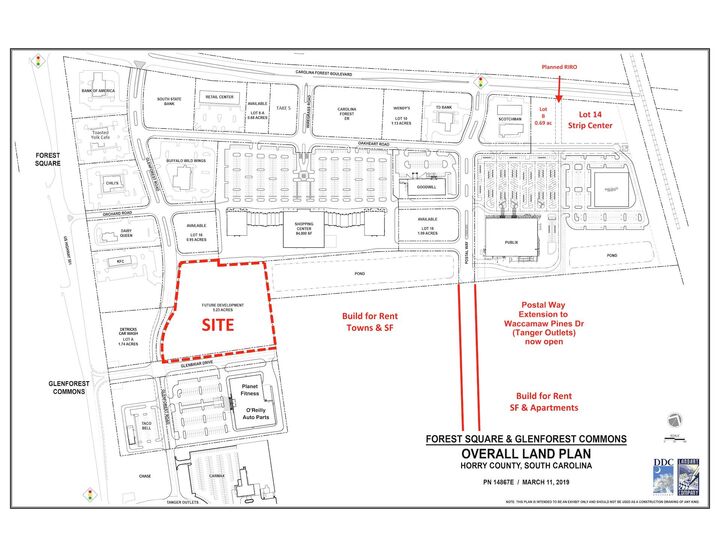 Property Photo: Tbd Glenforest Rd. SC 29579