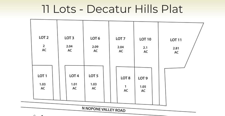 Property Photo:  Lot 9 N Nopone Valley Road  TN 37322 