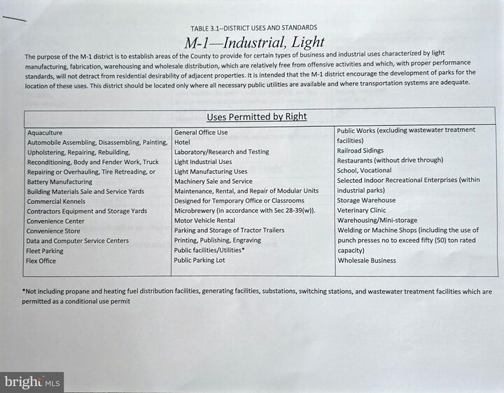 Property Photo: Richmond Hwy Off West Side Of US 1 VA 22405