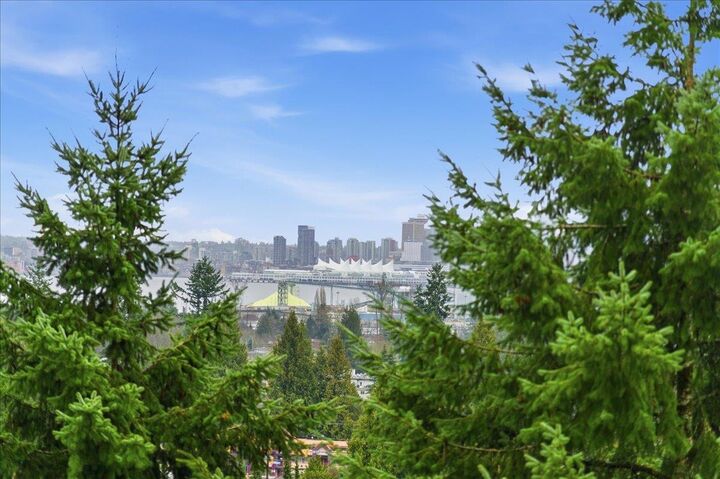 Property Photo: 2004 Fullerton Avenue 1301 BC V7P 3G8
