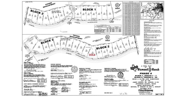 Property Photo:  2860 S Pine Island Levee Rd.  TX 77713 