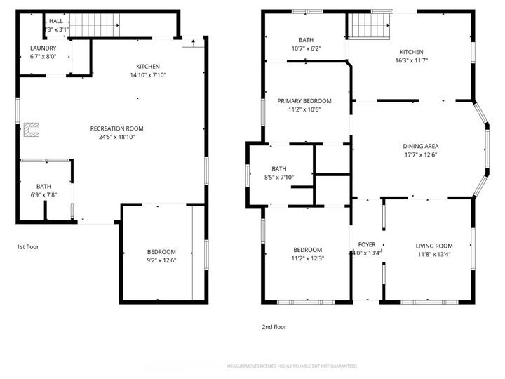 Property Photo:  2106 E Street  CA 95816 