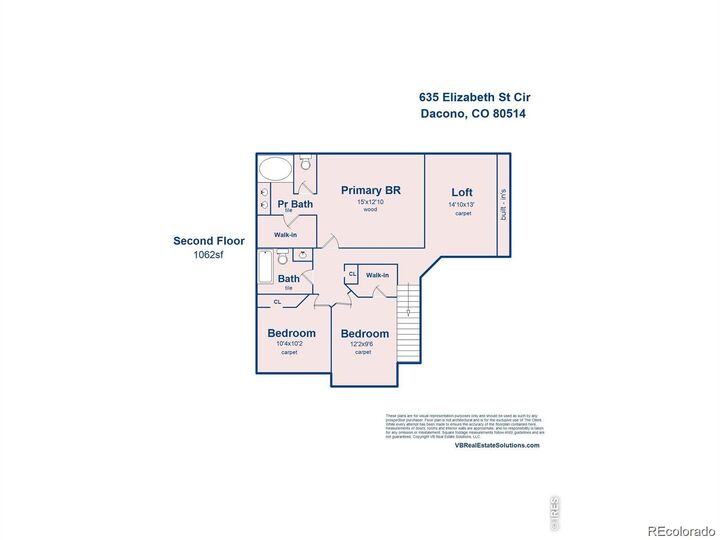 Property Photo:  440 Elizabeth Street  CO 80514 
