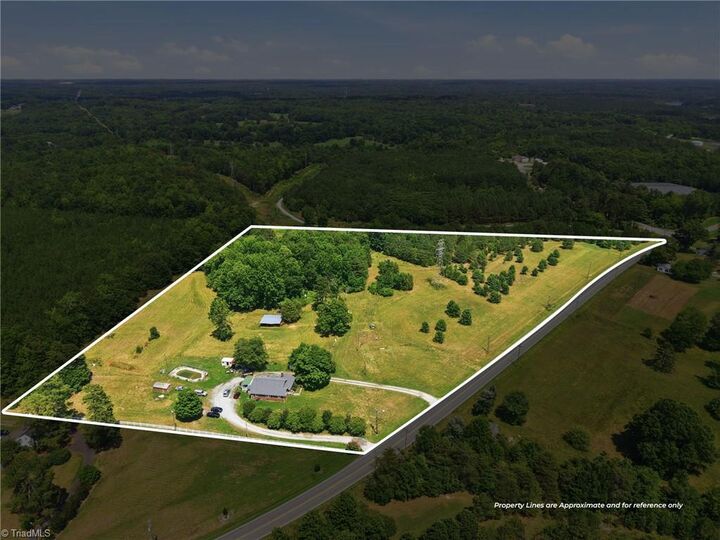 Property Photo: 5853 Riverdale Drive NC 27282