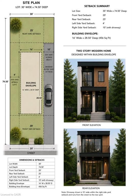 Property Photo:  Lot 3 Bond Street  ON N1R 4B6 