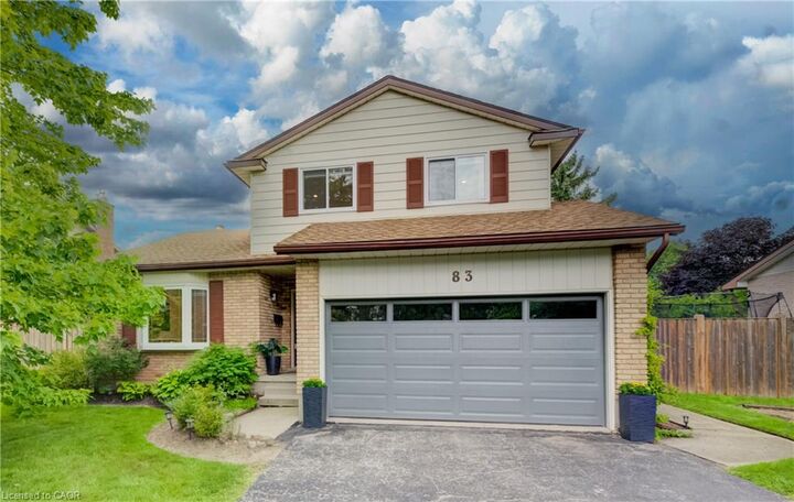 Property Photo: 83 Rosslinn Road ON N1S 3K3