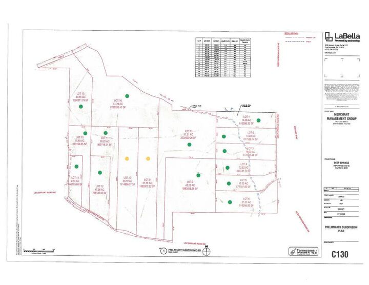Property Photo:  0 Lee Bryant Road  GA 30721 