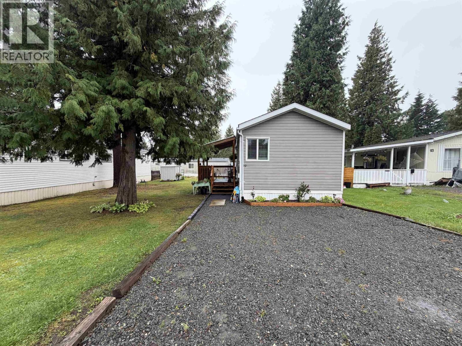 Property Photo:  3616 Larch Street 92  BC V8G 5B9 