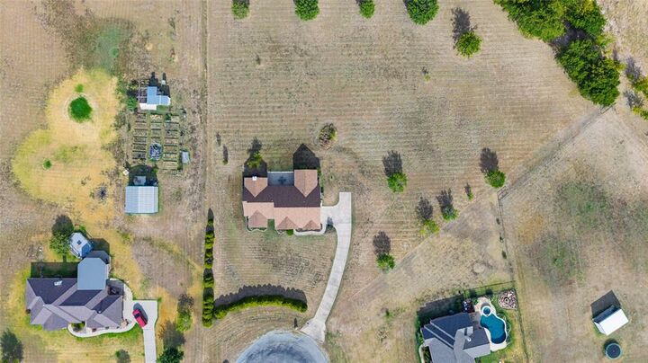 Property Photo: 8019 Irma Drive TX 75189