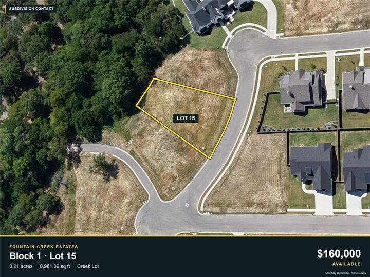 Property Photo: 1009 Payton Court TX 75076