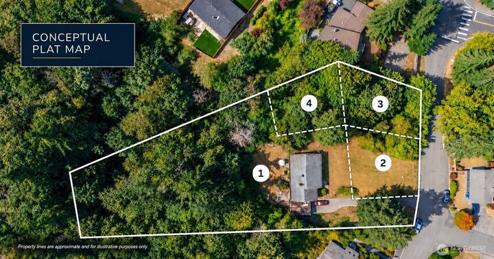 Property Photo: 4711 NE 201st Place WA 98155