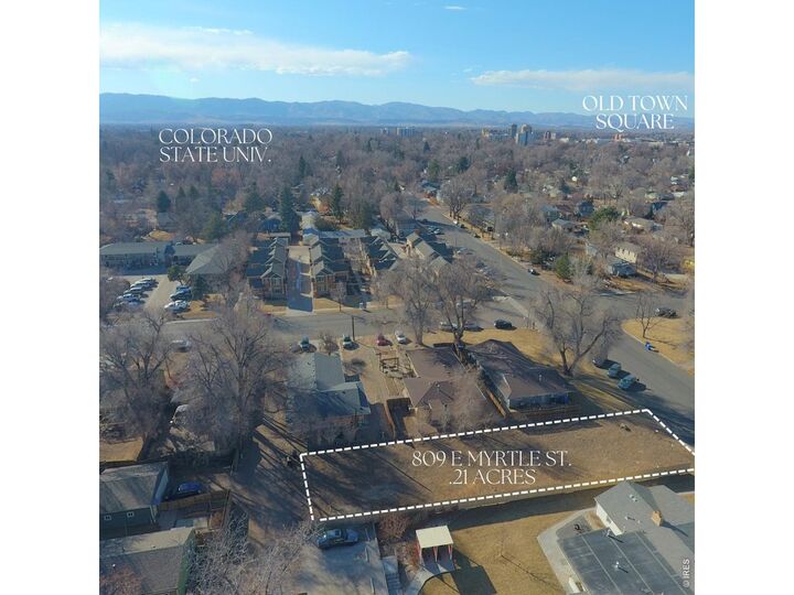 Property Photo:  809 E Myrtle St  CO 80524 