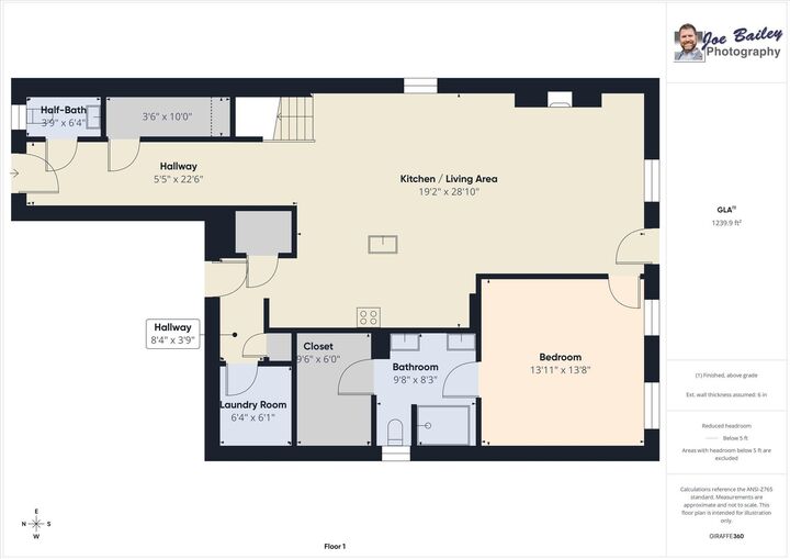 Property Photo: 6260 General Drive SC 29860